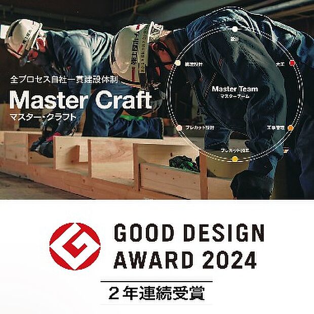 【土屋ホームの家の特徴(2)】　～ディテールを熟知したチームで最高水準の住まいを生み出す建設体制～　2024年度グッドデザイン賞（主催：公益財団法人日本デザイン振興会）を受賞！