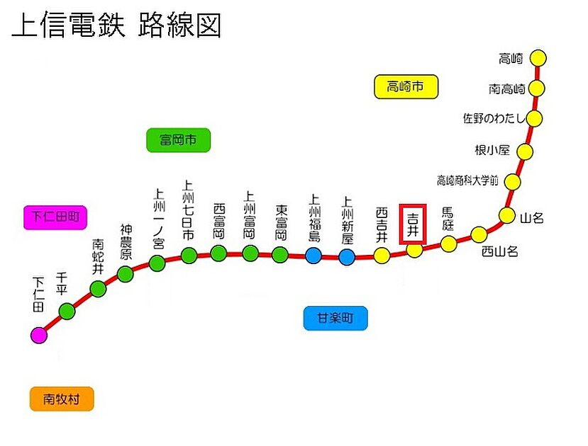 交通図