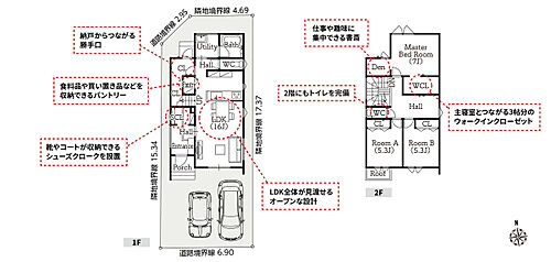 名取増田モデル その他