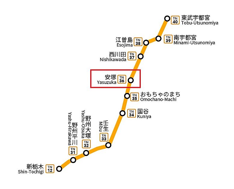 交通図