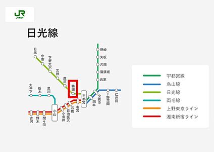 交通図