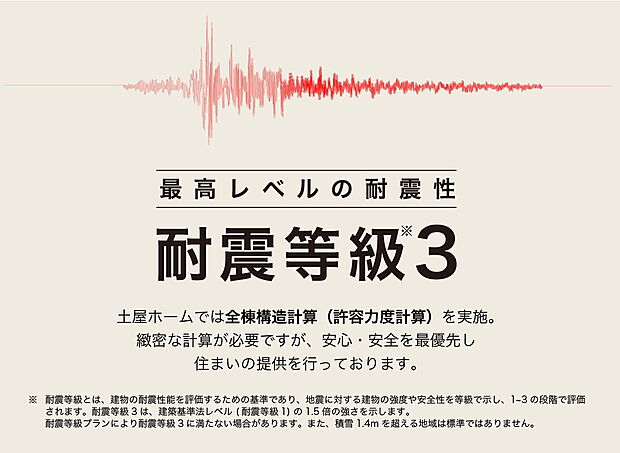 【耐震等級３】【巣丸ごと退治】シロアリの侵入だけではなく、薬剤を持ち帰らせることで、巣丸ごと退治するのでより安全・安心の工法となっています。