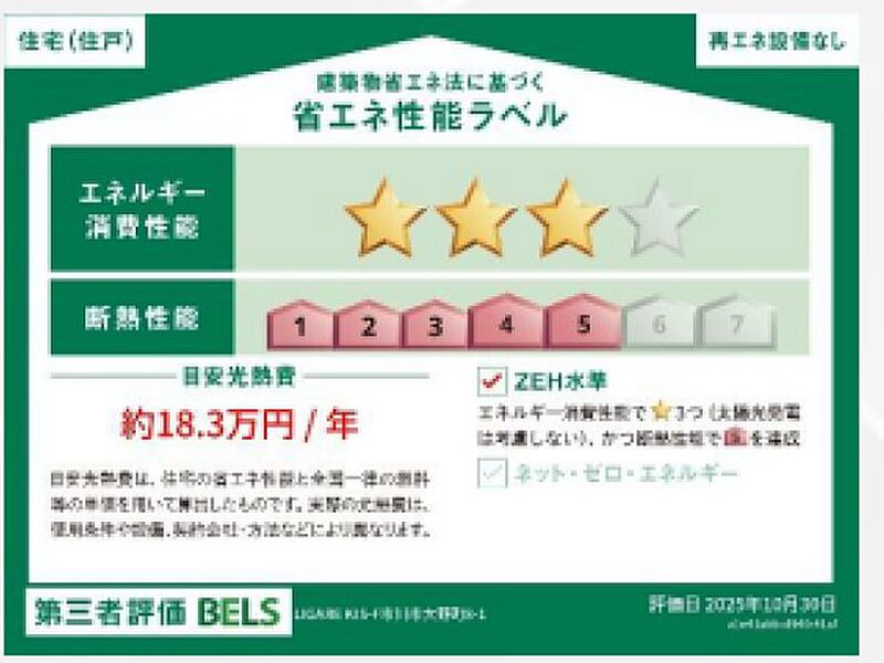 省エネ性能ラベル