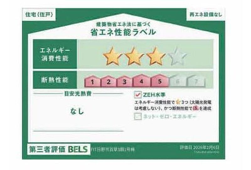 省エネ性能ラベル