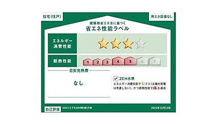 省エネ性能ラベル