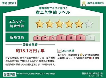 省エネ性能ラベル