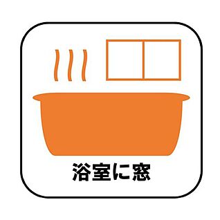 【浴室に窓】