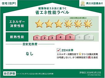 【省エネ性能ラベル】