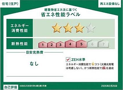 【省エネ性能ラベル】