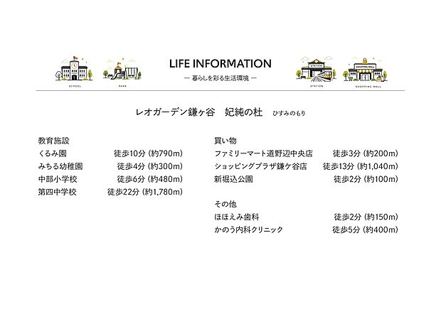 ライフインフォメーション