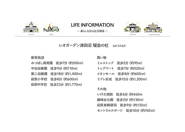 ライフインフォメーション