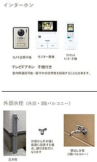コードレスホン付き　カメラドアホン