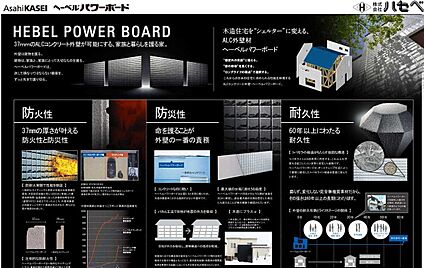 ヘーベルパワーボード