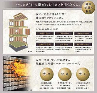 地震に強い特許取得のプラスワン工法