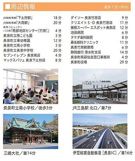案内図