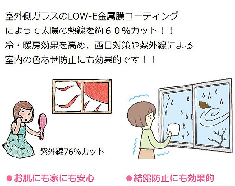 ＬＯＷ-Ｅペアガラスは一般複層ガラスより、節電＆エコ！