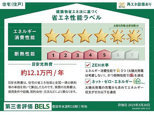 【省エネ性能ラベル】販売住戸が複数の場合、本ラベルは特定の住戸の性能を示すものであり全ての住戸の性能を示すものではありません。