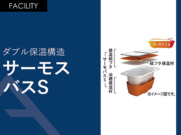 【ダブル保温構造「サーモスバスS」】ダブルの保温構造で、4時間後の温度低下は2.5℃以下！
追いだきが減って光熱費の節約ができるお湯が冷めにくい浴槽。