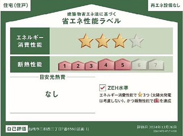 【【省エネ性能ラベル】】こちらの物件はZEH水準を満たした、省エネ性能に優れた物件です。光熱費を抑えて暮らすことができるだけでなく、「熱の入りにくさ・逃げにくさ」という観点でも影響を受けにくい建物のため、長く快適にお過ごしいただけます♪