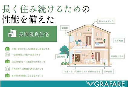 長期優良住宅