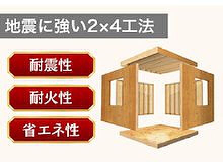 【地震に強い2×4工法】補強がなくても「耐震等級3」が取得できる程、耐震性に優れている2×4工法。他にも、耐火性・省エネ性も持ち合わせており、一般的な木造住宅に比べ火災保険が約半額になるなど、国からも安全性が認められています。