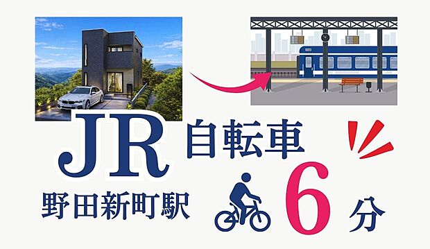【3LDK+S】JR東海道本線「野田新町」駅まで自転車6分
