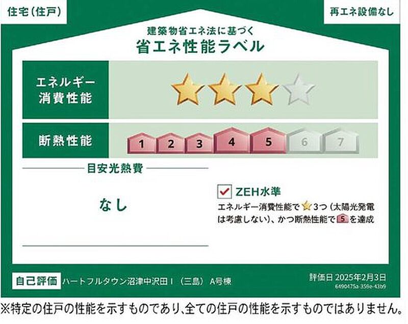 省エネ性能ラベル