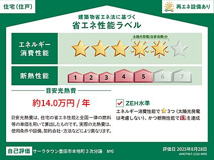 省エネ性能ラベルNo.6