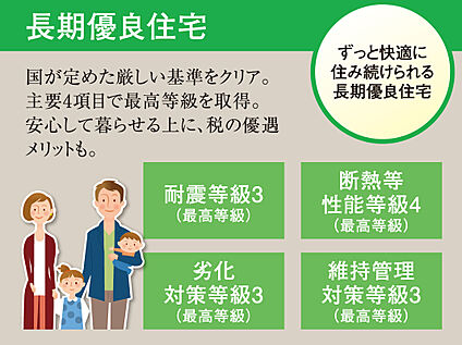 長期優良住宅