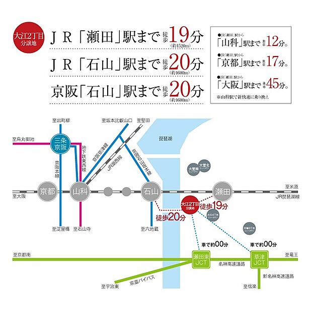交通図