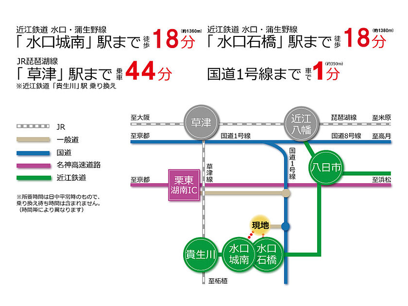 交通図