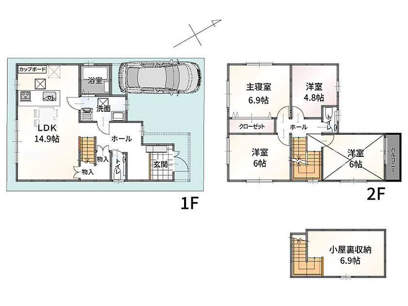 その他