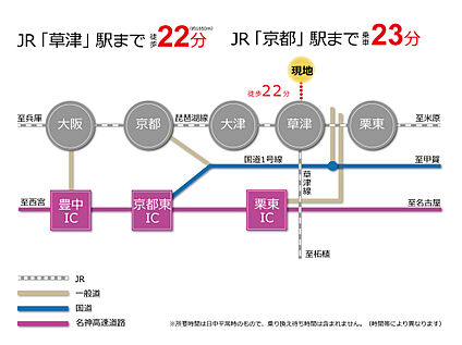 交通図