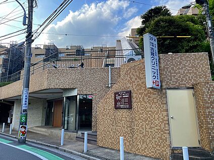 古賀クリニック 900m(12分)