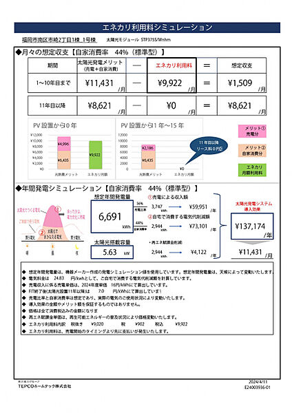 エネカリ利用料シミュレーション　