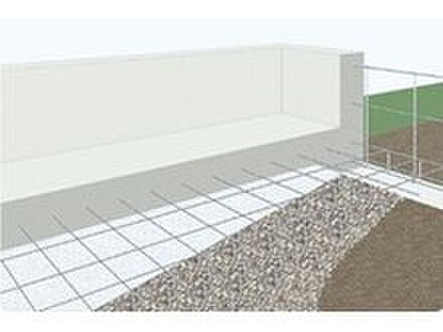 【 ベタ基礎工法】「鉄筋入りコンクリートベタ基礎」を標準採用。ベタ基礎は地面全体を基礎で覆うため、建物の加重を分散して地面に伝えることができ、不動沈下に対する耐久性や耐震性を向上することができます。又、床下全面がコンクリートになるので防湿対策にもなります。