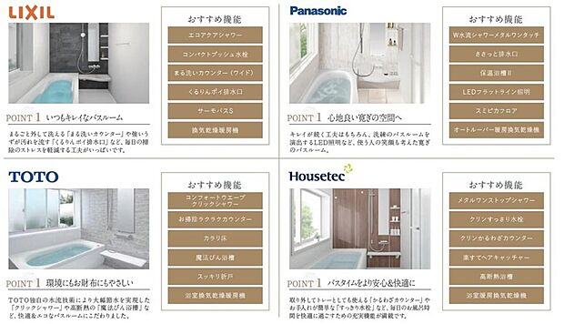 【バスルーム】お天気に左右されずにお洗濯物ができる浴室暖房換気乾燥機付きです。他にも、お掃除しやすい仕様の排水口や高断熱の魔法びん浴槽などの毎日のお風呂時間を快適に過ごすための充実機能が満載です。