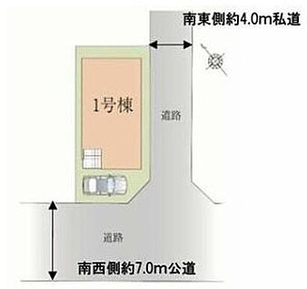 全体区画図