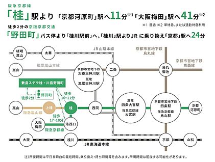 交通図