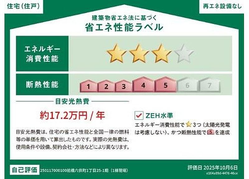 省エネ性能ラベル