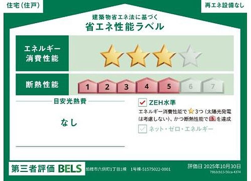 省エネ性能ラベル