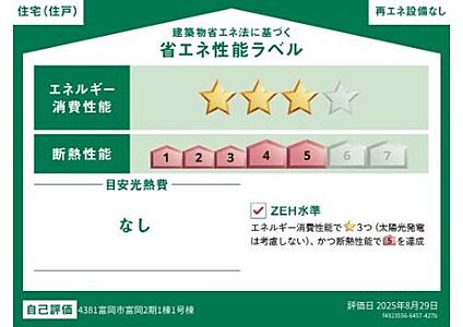 【省エネラベル】