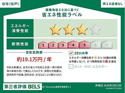 【省エネ性能ラベル】