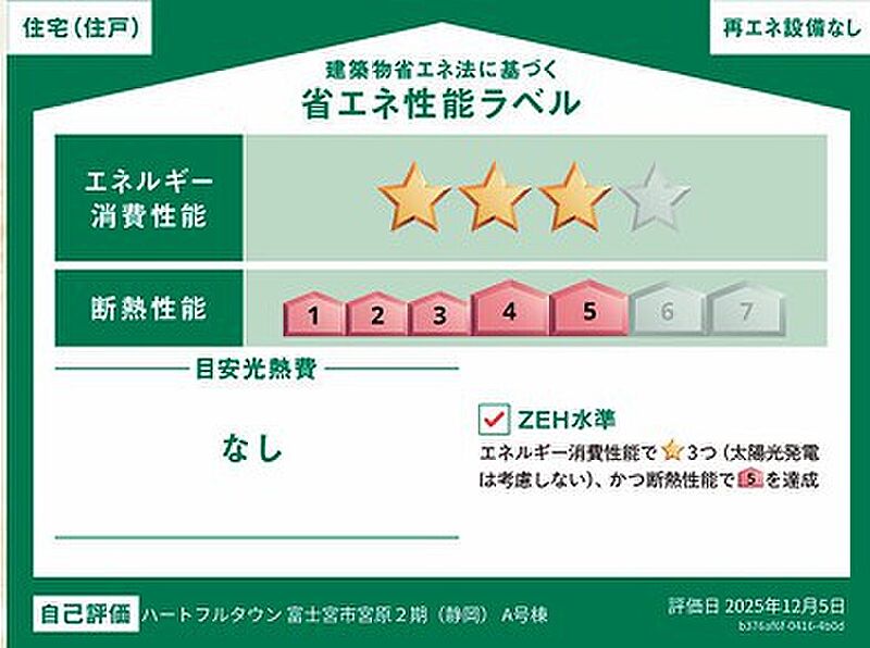 省エネ性能ラベル
