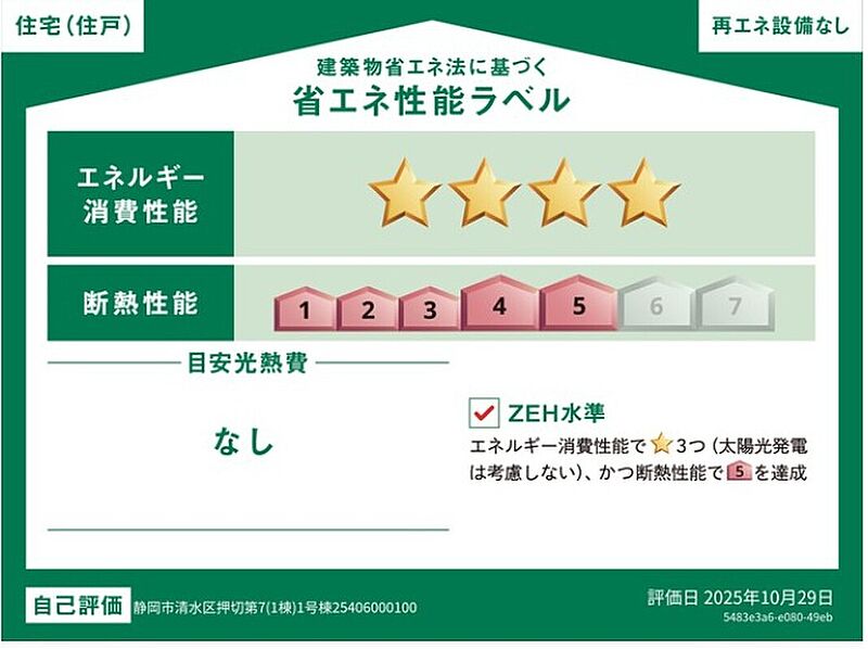 省エネ性能ラベル