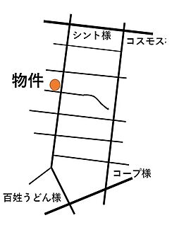 交通図