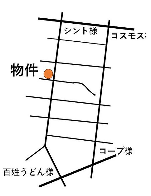 交通図