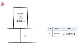 つくばエクスプレス「守谷」駅 徒歩22分