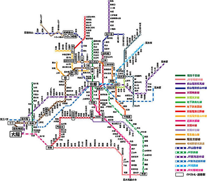 交通図