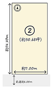 建築条件無土地 